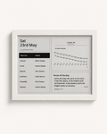Blotch Smart Frame