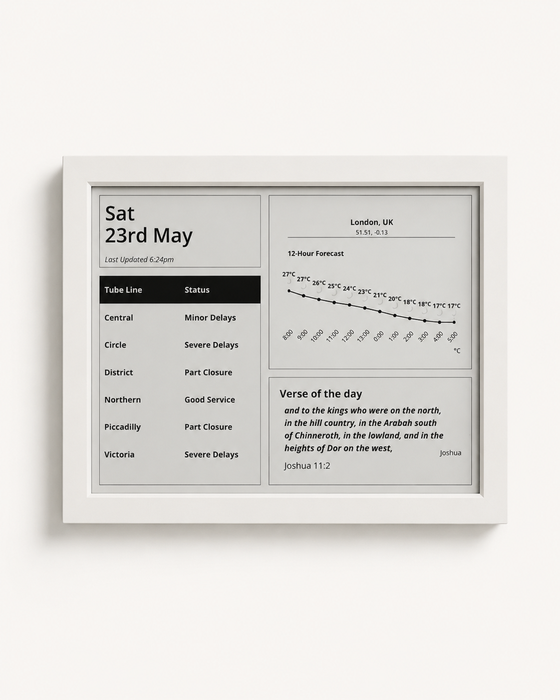 Blotch Smart Frame