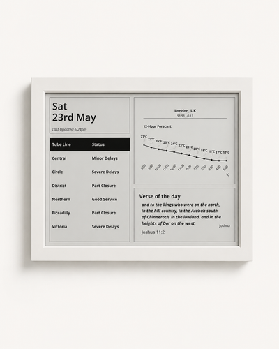 Blotch Smart Frame