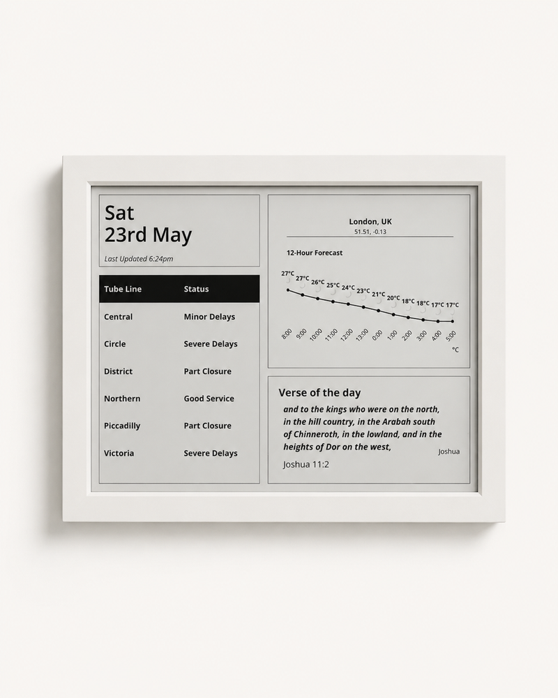 Blotch Smart Frame