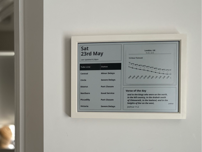 Display