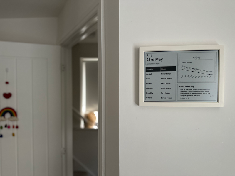 Blotch Smart Frame